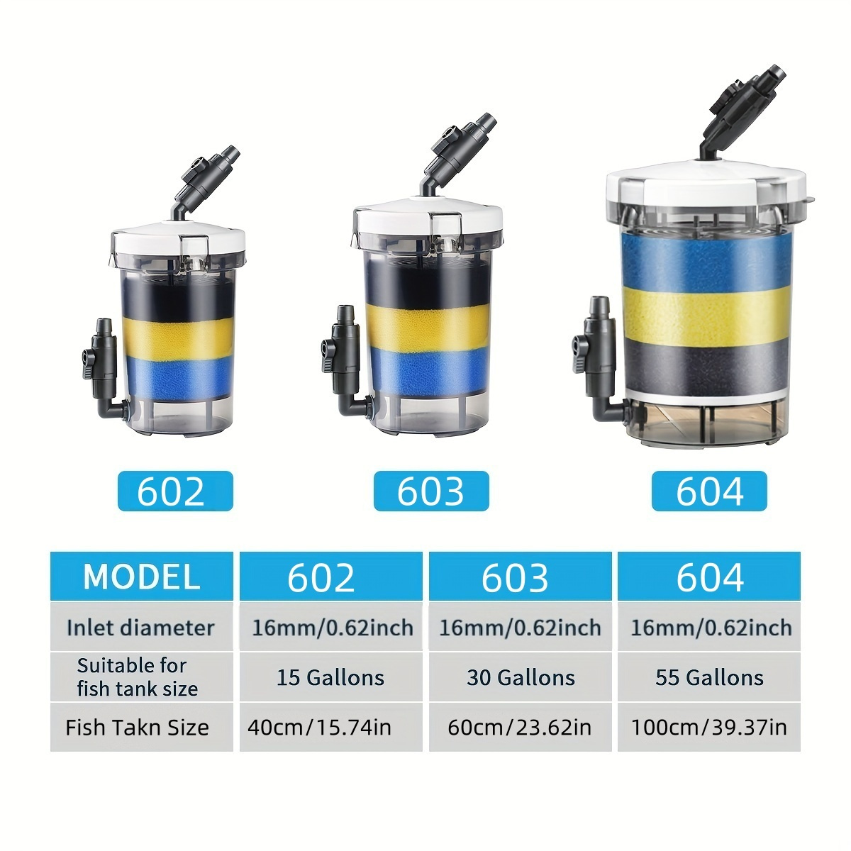 SUNSUN EW-602 EW-603 EW-604 Se - Marine Aquarium Uv Light incelemesi ve fiyatı
