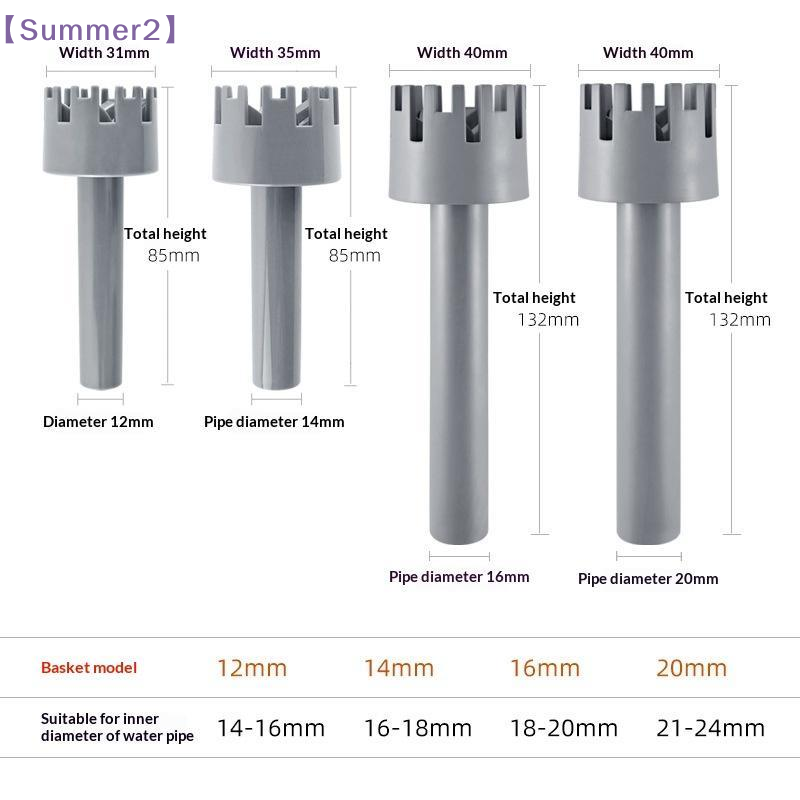 【Xia2】Döner Balık Tankı Yağ Fi - Marine Aquarium Water incelemesi ve fiyatı