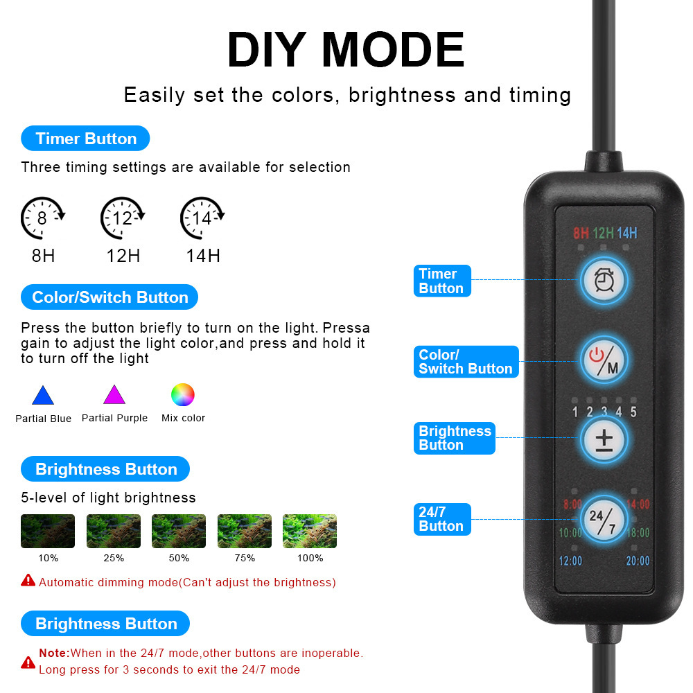 LED Akvaryum Lambası Tam Spekt - Marine Aquarium Uv Light incelemesi ve fiyatı
